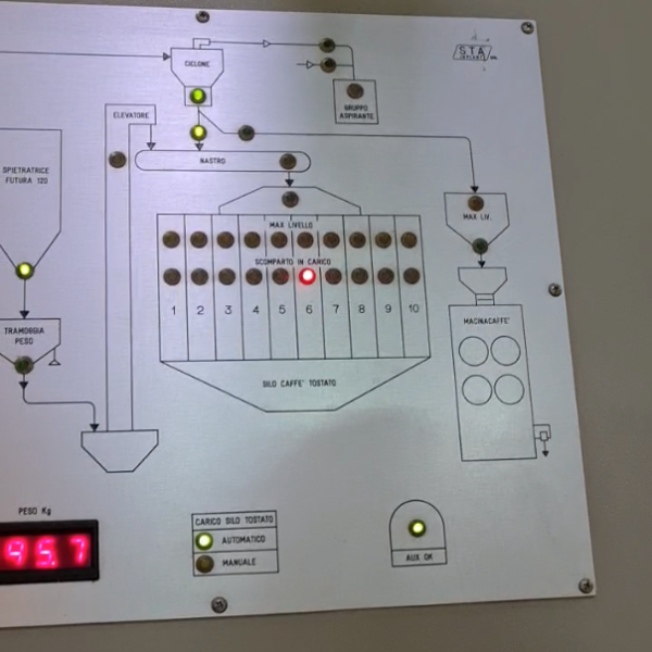 Coffee Blend Roasting Profile Controller Machine